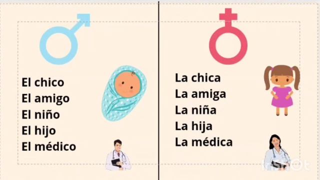 Род существительных в испанском языке ??????El turista или el turisto? смотреть онлайн