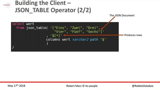 REST Database Links Access Oracle Databases in The Cloud Using ORDS REST and JSON смотреть онлайн