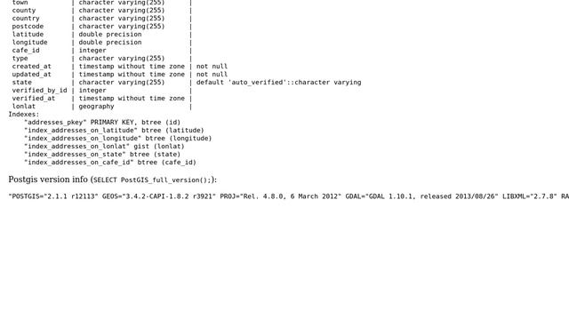 Databases: PostGis getting rid of the lat long from table смотреть онлайн