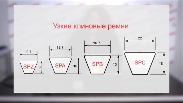 Шкивы и ремни смотреть онлайн