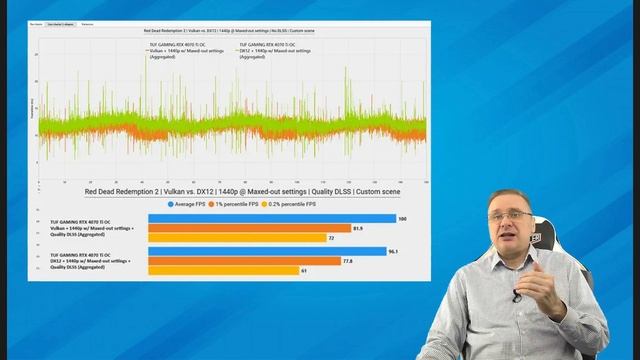 DirectX 12 или Vulkan — что лучше в играх смотреть онлайн