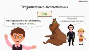 Указательные местоимения 5-6 класс