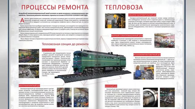 125 лет УЛРЗ смотреть онлайн