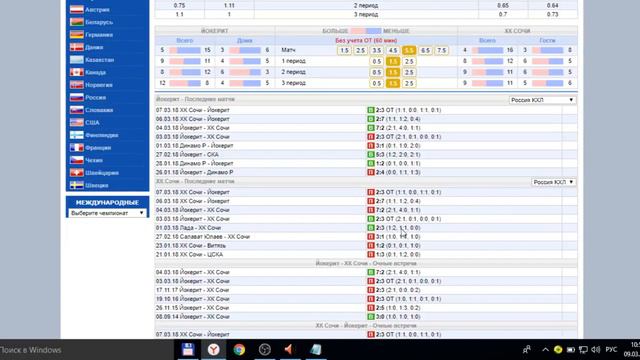САМАЯ ПРИБЫЛЬНАЯ СТРАТЕГИЯ СТАВОК НА СПОРТ С ПРОХОДИМОСТЬ БОЛЕЕ 80% смотреть онлайн