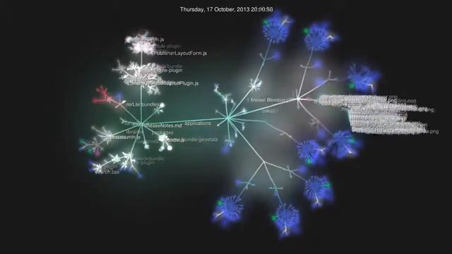 oskari git visualization with gource смотреть онлайн