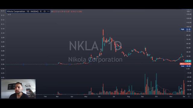 10 ΜΕΤΟΧΕΣ & CRYPTO ΓΙΑ ΤΟ ΜΗΝΑ ΑΥΓΟΥΣΤΟ - ΤΙ ΝΑ ΜΗΝ ΚΑΝΕΙΣ ΟΤΑΝ ΞΕΚΙΝΑΣ ΝΑ ΕΠΕΝΔΥΕΙΣ - ΠΡΟΣΟΧΗ!!! смотреть онлайн