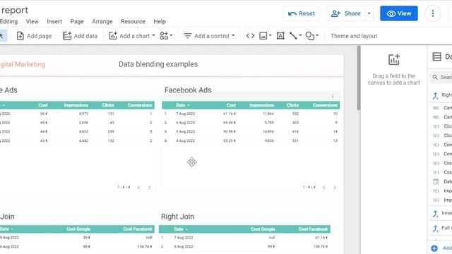 Data Blending in Google Data Studio in 2022 | Left, Right, Inner, Outer, Cross Join | Part 3 of 4 смотреть онлайн