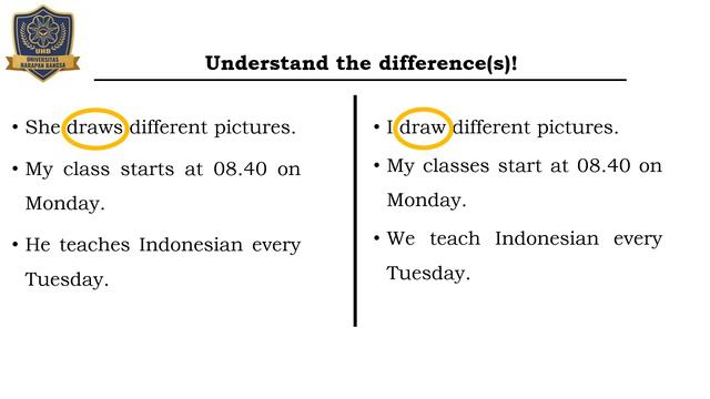 Daily Routines and Simple Present Tense (Affirmative) смотреть онлайн
