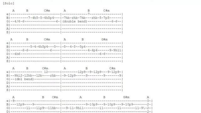 Lady Writer - Dire Straits - Tabs and Chords смотреть онлайн