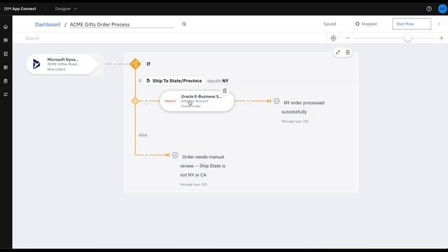 Getting Started With IBM App Connect Designer
