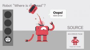 Something Went Wrong Island | Robot «Where is my head»? ANIMATED