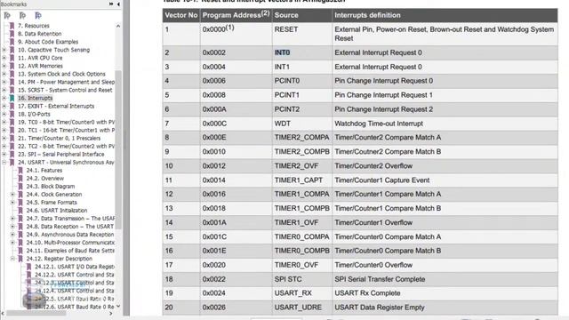 Программирование железа - 5 - Как использовать Datasheet