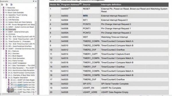 Программирование железа - 5 - Как использовать datasheet