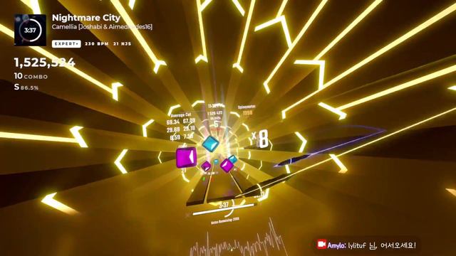 Nightmare City - Camellia [Lawless] | 81.6% смотреть онлайн