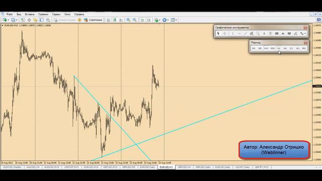 Анализ EURUSD, GBPUSD и золота на 26-30 августа 2013 г смотреть онлайн