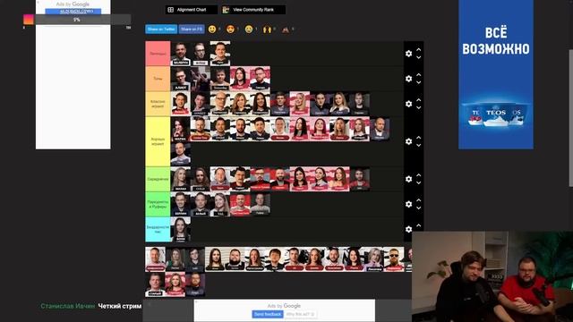 Артик и Интерактив общаемся и смотрим "Мафия с Левшой" смотреть онлайн