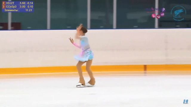 【Алена ПЕТРОВА】КП Кубок Федерации фигурного катания на коньках Санкт Петербурга смотреть онлайн