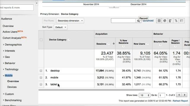 Creating a Mobile Device Report using Google Analytics смотреть онлайн