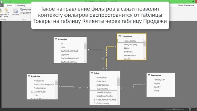 DAX Урок 3.1- Исходный Фильтр и Срез, Связь один ко многим (часть 2) смотреть онлайн