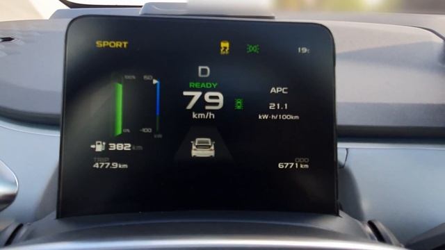 2022 Geely Geometry C Acceleration | 0-150 Kph смотреть онлайн