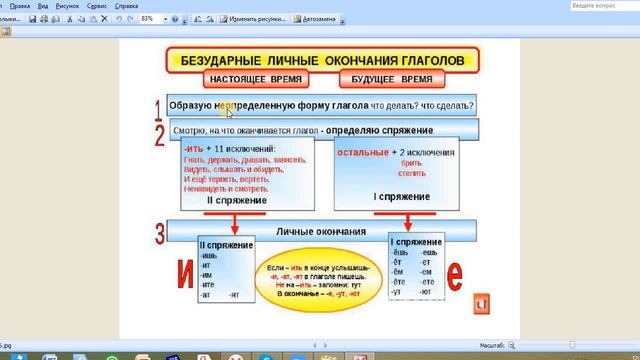 Безударные личные окончания глаголов смотреть онлайн