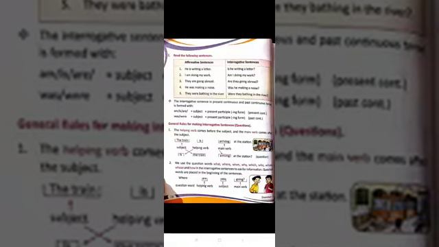 Class V English language Chapter 5 Interrogative Sentences смотреть онлайн