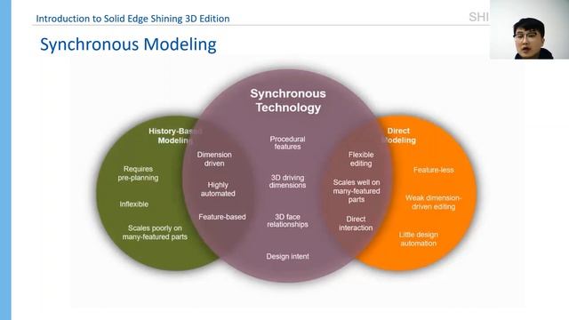 Introduction to Solid Edge SHINING 3D Edition смотреть онлайн