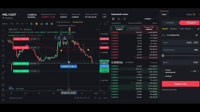 Сеточная торговля на споте бинанс. Эффективная торговая стратегия. смотреть онлайн