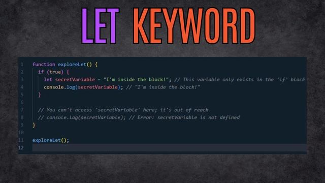 What is The Let Keyword in Javascript | Mastering Variable Control смотреть онлайн