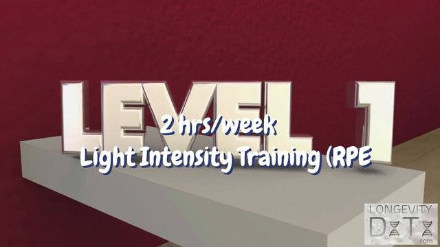 Richard Morgan (93yo) Case Study: His fitness and longevity secrets смотреть онлайн