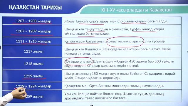 Қазақстан тарихы / Онлайн-сабақ №3 / ҰБТ
