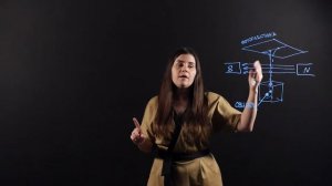 Физика 9 класс: Альфа, Бета и Гамма излучения. Радиоактивность.