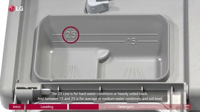[LG Dishwashers] Resolving AE & E1 Error Codes On An LG Dishwasher смотреть онлайн