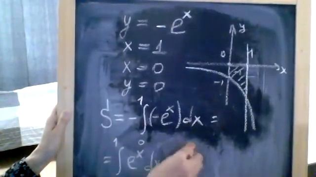 Определенный интеграл (интегрирование по частям, геометрическое приложение)