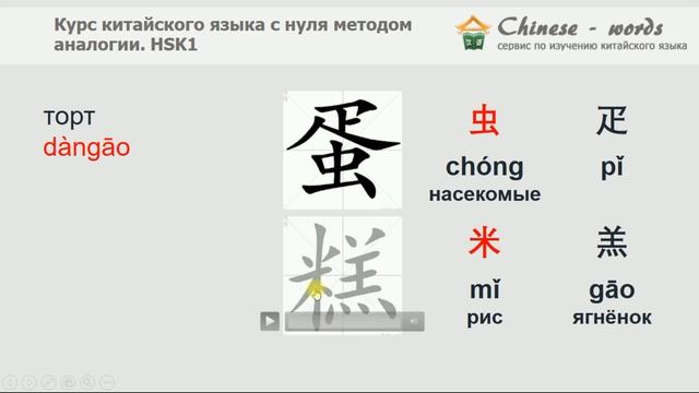 34 урок. Сколько стоит этот кусок торта? смотреть онлайн