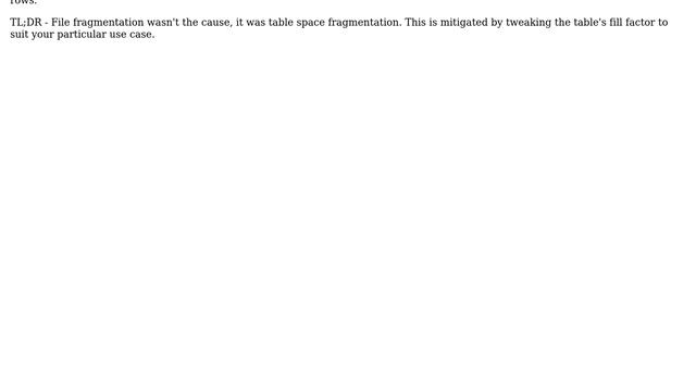 Databases: PostgreSQL Initial Database Size (3 Solutions!!) смотреть онлайн