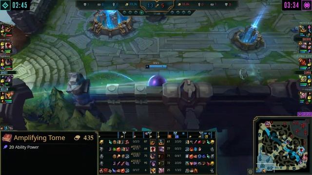 Bard Support Build Kellin Shurelya's Battlesong Fleet Footwork - LOL KR GrandMaster Patch 13.18 смотреть онлайн