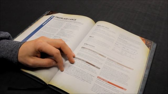 War Zone Charadon ACT I: THE BOOK OF RUST Warhammer 40K Review смотреть онлайн
