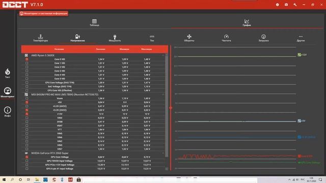 Обзор 3DMark, OCCT, AIDA64, GPU-Z и CPU-Z
