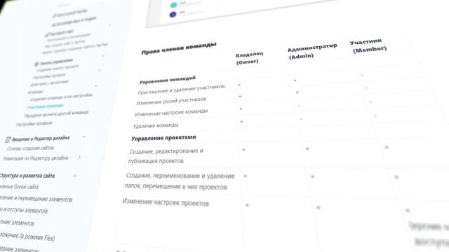 Как добавить участника в команду? I Taptop смотреть онлайн