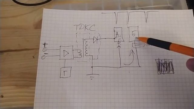 Электростатическая Индукция ч.5 электронный метод, зона -1 смотреть онлайн