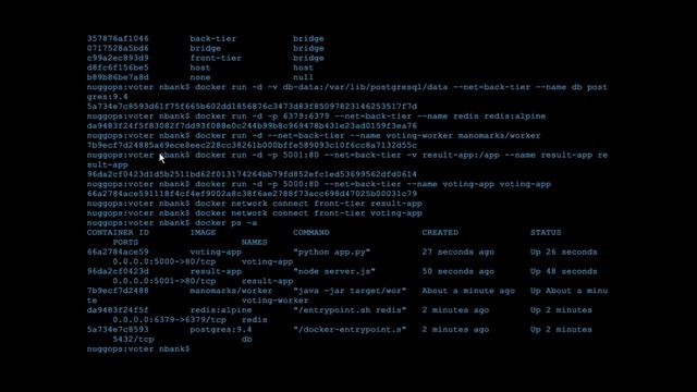 Docker Compose: Simplifying Container Automation