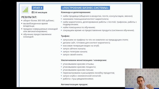 Продающий лендинг: Урок 6 - Программа смотреть онлайн