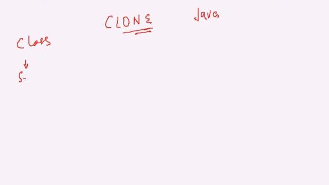 Clone Java part 1 смотреть онлайн