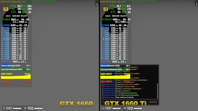GTX 1660 vs GTX 1660 Ti | CS:GO | 1080P 1440P HIGH SETTINGS смотреть онлайн