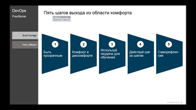 DevOps-культура и построение команды вокруг нее смотреть онлайн
