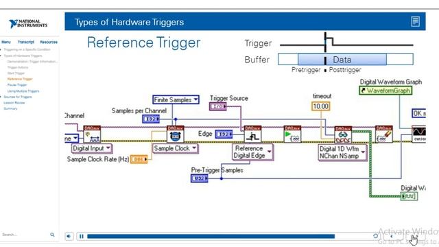 LabVIEW Data Acquisition part 10 | Triggering on specific Condition | Trigger action | смотреть онлайн