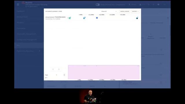 OpenShift Security + Live demo смотреть онлайн
