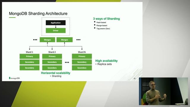 Google Cloud Platform Service mongoDB - Dokumentenorientiertes Arbeiten und Verwalten von Daten смотреть онлайн