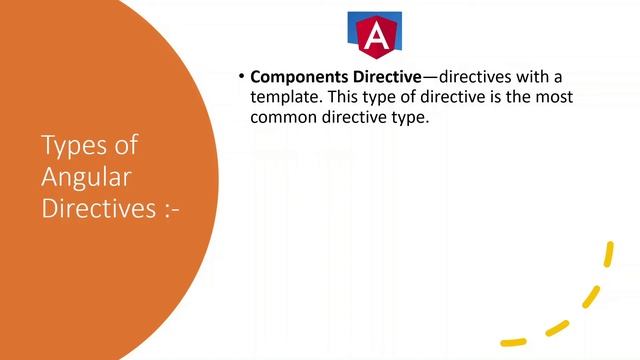 Angular Tutorial 13 | Directives | Angular Tutorial for Beginners смотреть онлайн